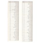 کتاب گلبانگ 73 ترانه پاپ برای ویولن اثر مهدی توپچی انتشارات تخت جمشید جلد 1