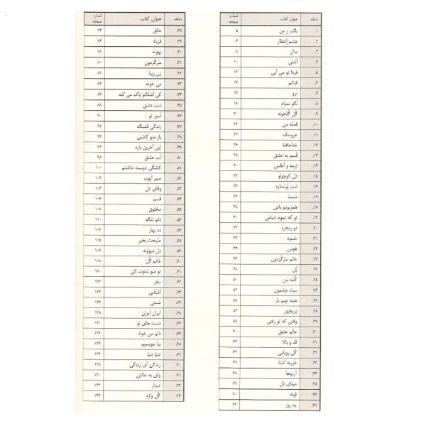 کتاب گلبانگ 73 ترانه پاپ برای ویولن اثر مهدی توپچی انتشارات تخت جمشید جلد 1