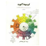 گردونه آکورد: ابزاری ضروری برای نوازندگان و آهنگسازان